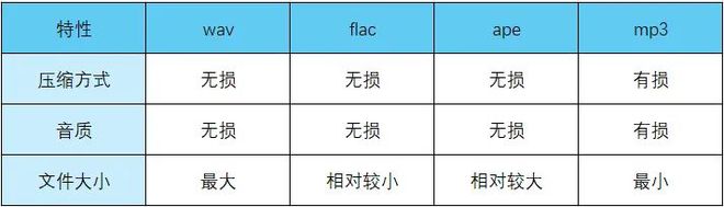 图片[6]-2025无损音乐大合集，近2万首歌曲-123资源库-软件资源分享-素材分享-资源分享网站